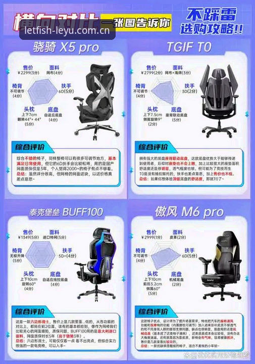 乐鱼最新版本功能详解 乐鱼最新版本功能详解能为你带来哪些突破性体验?