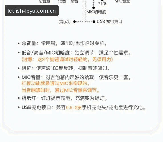 乐鱼官网地址如何正确使用？一份详尽的使用指南解析